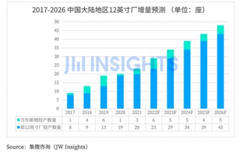 工业软件 3年拿不出新产品,投资人要撤了