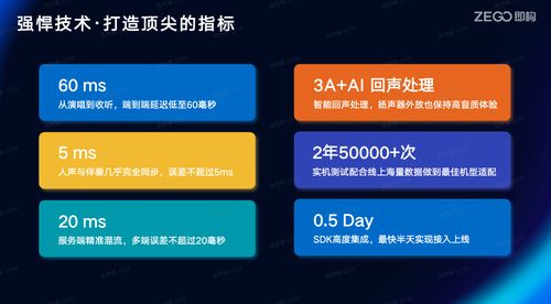 线上k歌软件开发技术选型